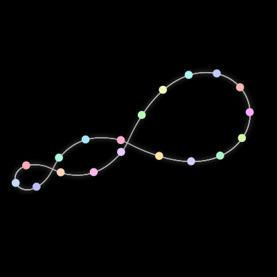 Paths of #188_19, a 19-body orbit