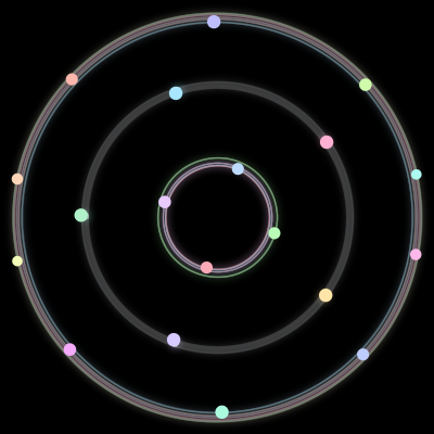 Paths of #189_19, a 19-body orbit