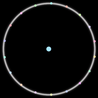 Paths of #19_19, a 19-body orbit