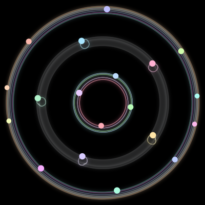 Paths of the 19 bodies of #190_19
