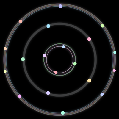 Paths of #191_19, a 19-body orbit