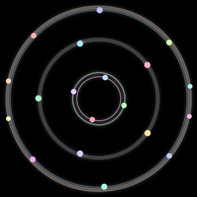 Paths of the 19 bodies of #193_19