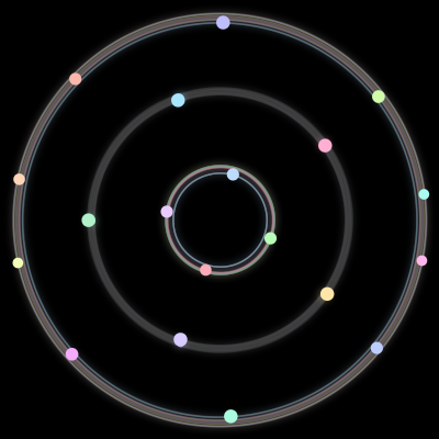 Paths of the 19 bodies of #197_19