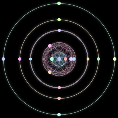 Paths of 3LaneRoundabout, a 19-body orbit