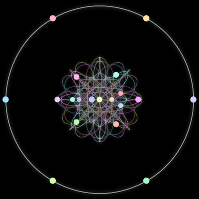 Paths of #2_19, a 19-body orbit