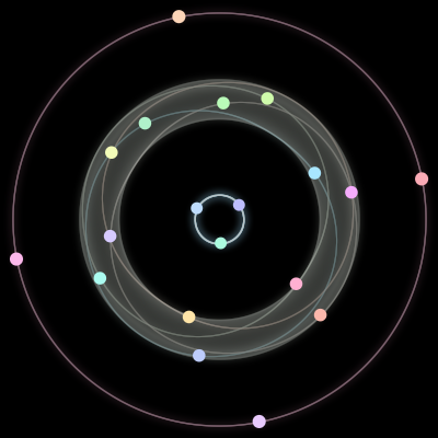 Paths of the 19 bodies of #20_19