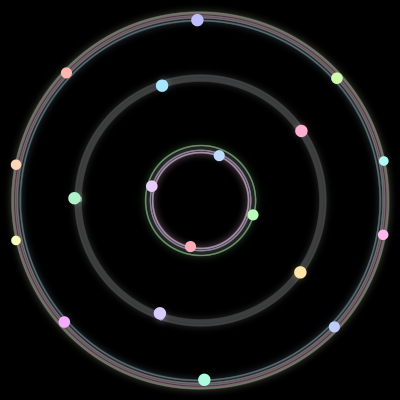 Paths of the 19 bodies of #203_19