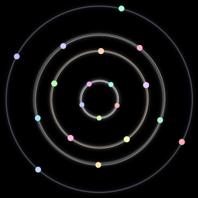 Paths of the 19 bodies of #206_19