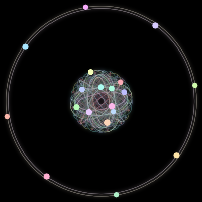 Paths of the 19 bodies of #209_19