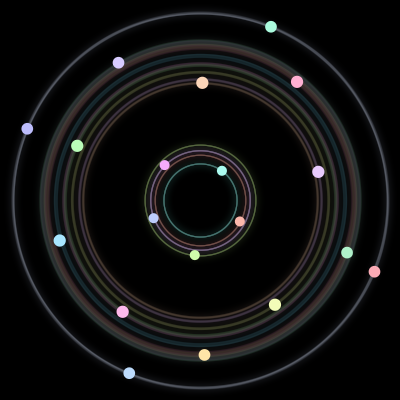 Paths of the 19 bodies of #210_19