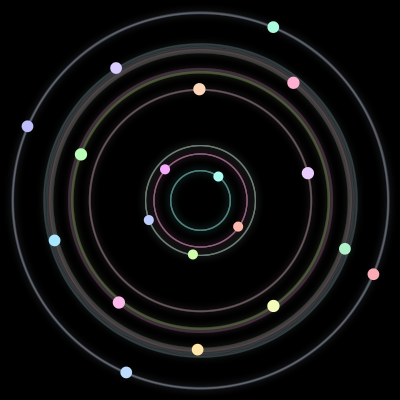 Paths of the 19 bodies of #211_19