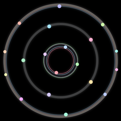 Paths of the 19 bodies of #212_19