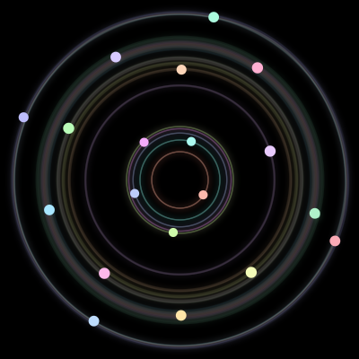 Paths of the 19 bodies of #213_19