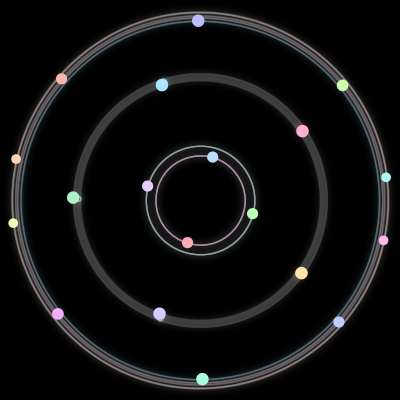 Paths of #214_19, a 19-body orbit