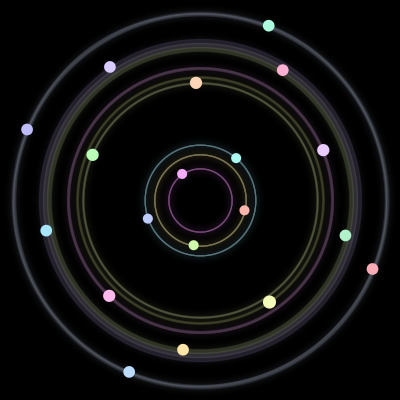 Paths of the 19 bodies of #215_19