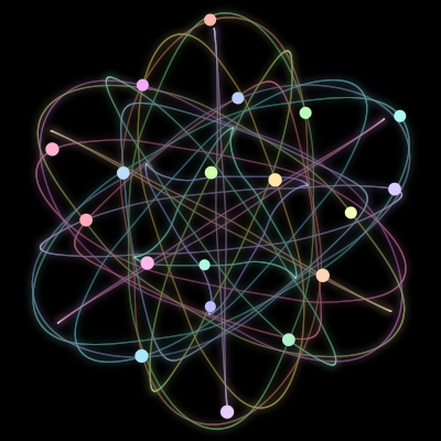 Paths of the 19 bodies of #218_19