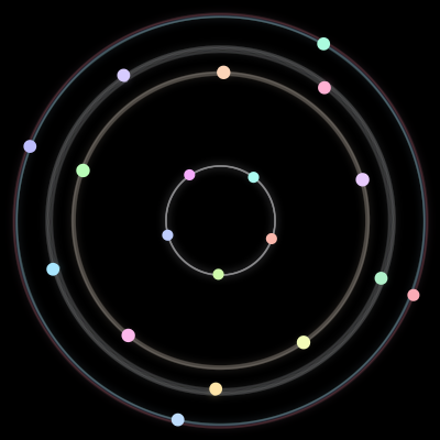 Paths of the 19 bodies of #219_19
