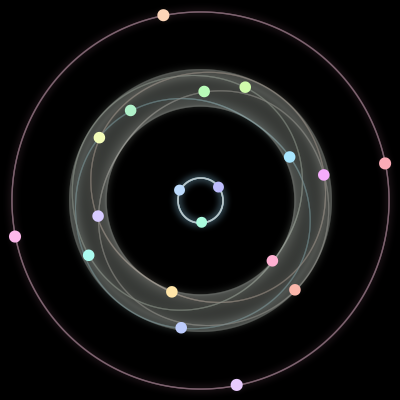 Paths of the 19 bodies of #22_19