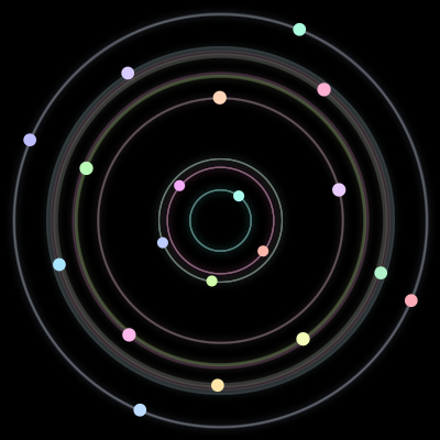 Paths of the 19 bodies of #221_19