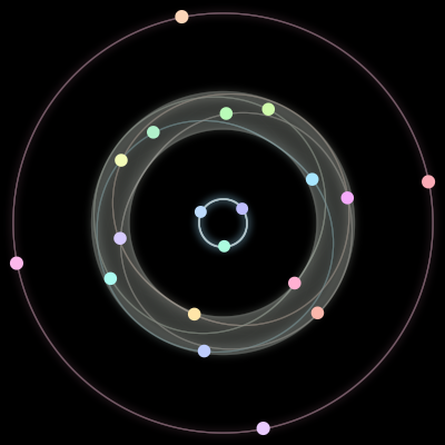 Paths of #23_19, a 19-body orbit