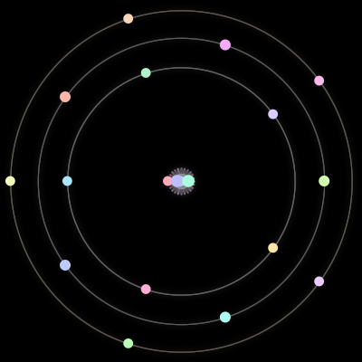 Paths of the 19 bodies of #24_19