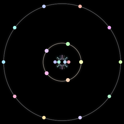 Paths of #26_19, a 19-body orbit
