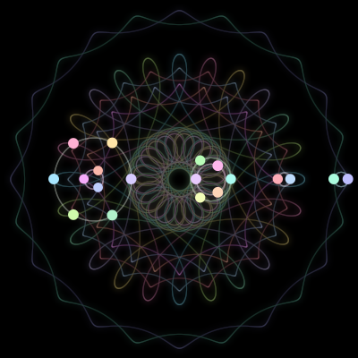 Paths of the 19 bodies of #265_19