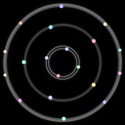 Paths of the 19 bodies of #29_19