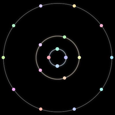 Paths of #3_19, a 19-body orbit