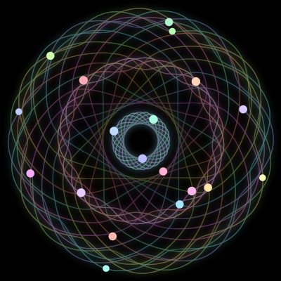 Paths of the 19 bodies of #30_19