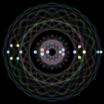 Paths of the 19 bodies of #31_19
