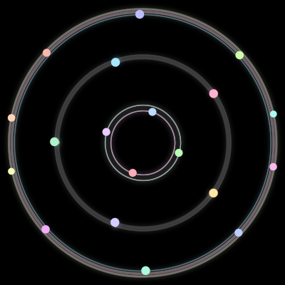 Paths of #33_19, a 19-body orbit