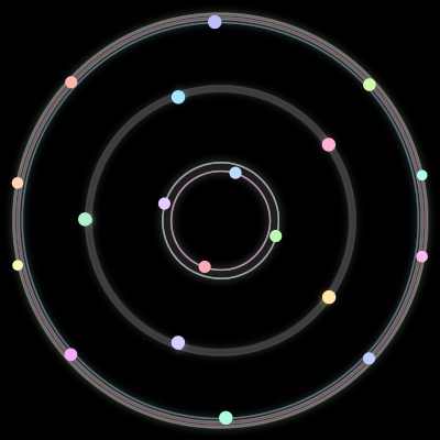 Paths of the 19 bodies of #34_19