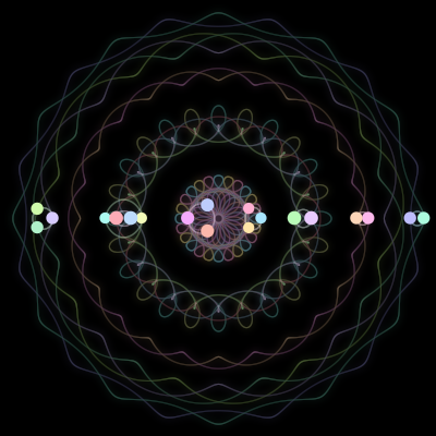 Paths of the 19 bodies of #36_19