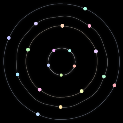 Paths of #37_19, a 19-body orbit