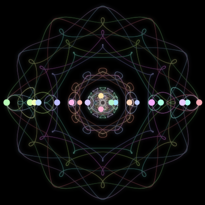Paths of the 19 bodies of #39_19