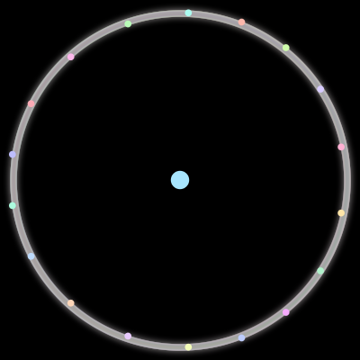 Paths of #4_19, a 19-body orbit
