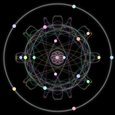 Paths of the 19 bodies of #40_19