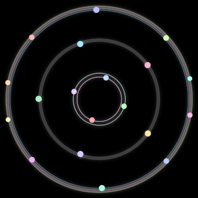 Paths of the 19 bodies of #43_19