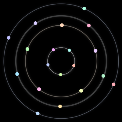 Paths of the 19 bodies of #44_19