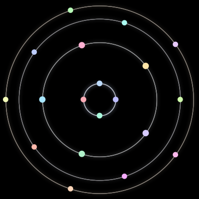 Paths of the 19 bodies of #5_19
