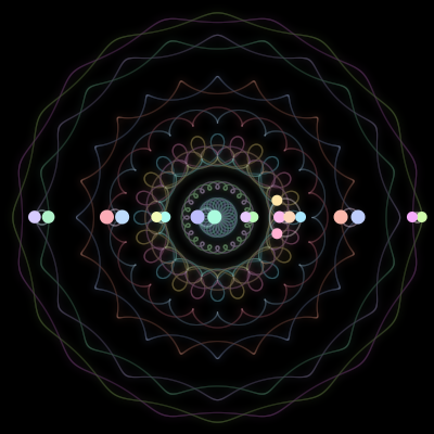 Paths of the 19 bodies of #54_19