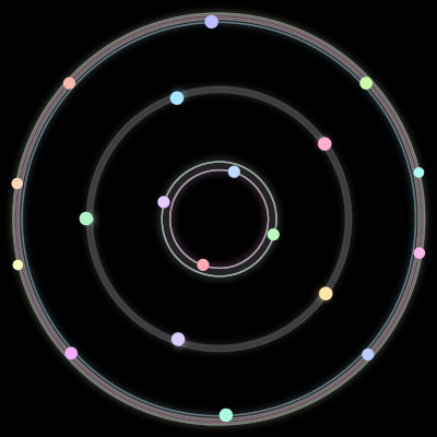 Paths of the 19 bodies of #55_19