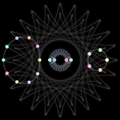 Paths of the 19 bodies of #56_19