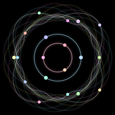 Paths of the 19 bodies of #59_19