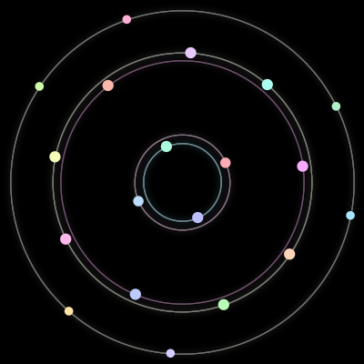 Paths of the 19 bodies of #60_19