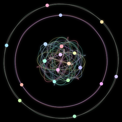 Paths of the 19 bodies of #62_19