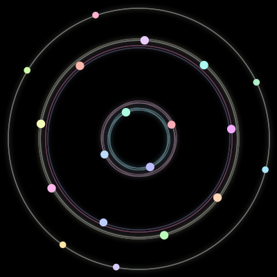 Paths of the 19 bodies of #63_19