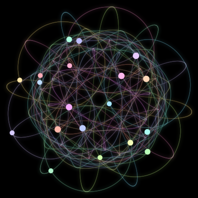 Paths of the 19 bodies of #66_19