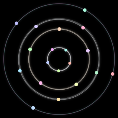 Paths of the 19 bodies of #68_19